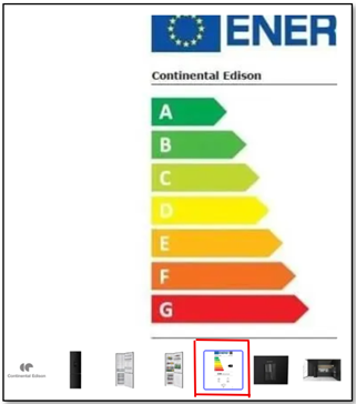 Which products are affected by the energy label